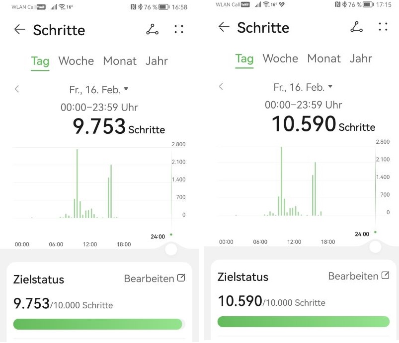 Anfang und Ende vom Hullern.jpg