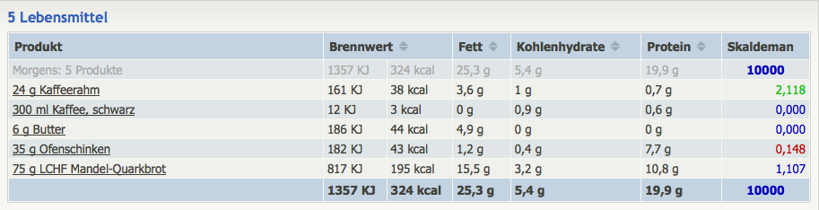 skaldemann.png